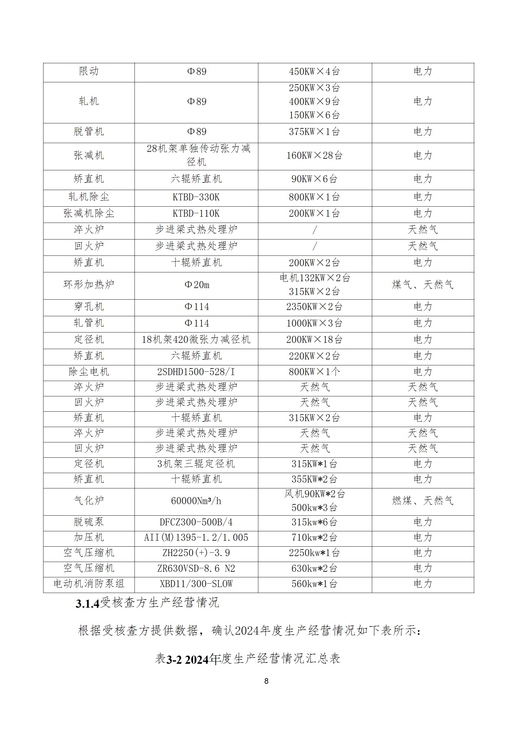碳核查报告--林州新利(中国)-2025(1) conv 13.jpeg