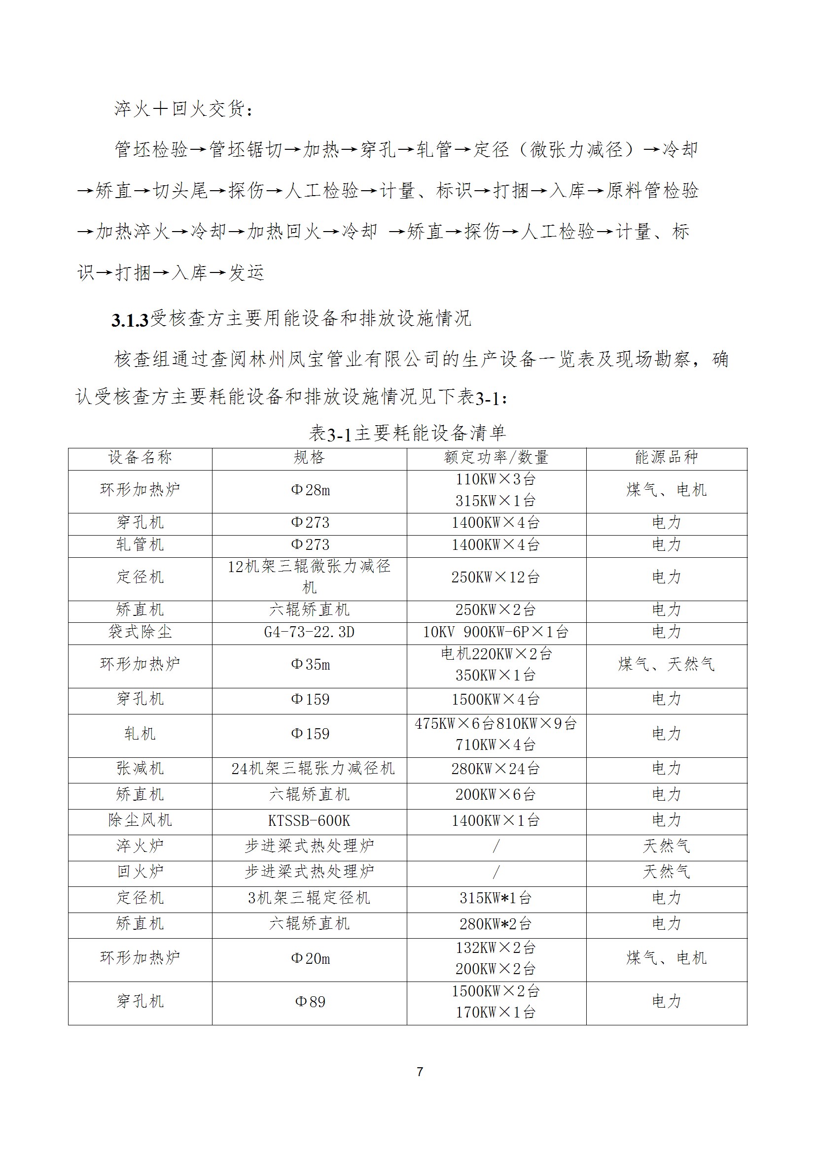 碳核查报告--林州新利(中国)-2025(1) conv 12.jpeg